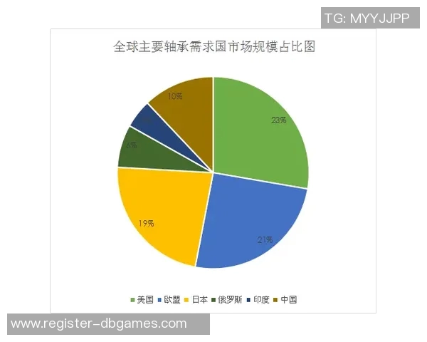 城市赛分析LNG战术表现的优劣与未来发展方向探讨实时新闻